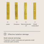 Organic Tear Stain Balm