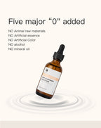 Pet Ear-Cleaning Solution