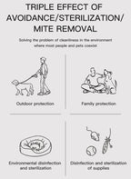 Outdoor Botanical Repellent Spray
