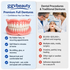Custom-Fit Dentures for Everyday Comfort