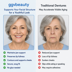 Custom-Fit Dentures for Everyday Comfort