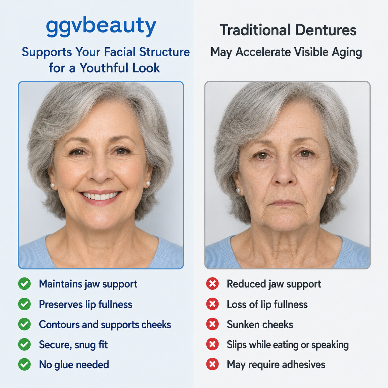 Custom-Fit Dentures for Everyday Comfort