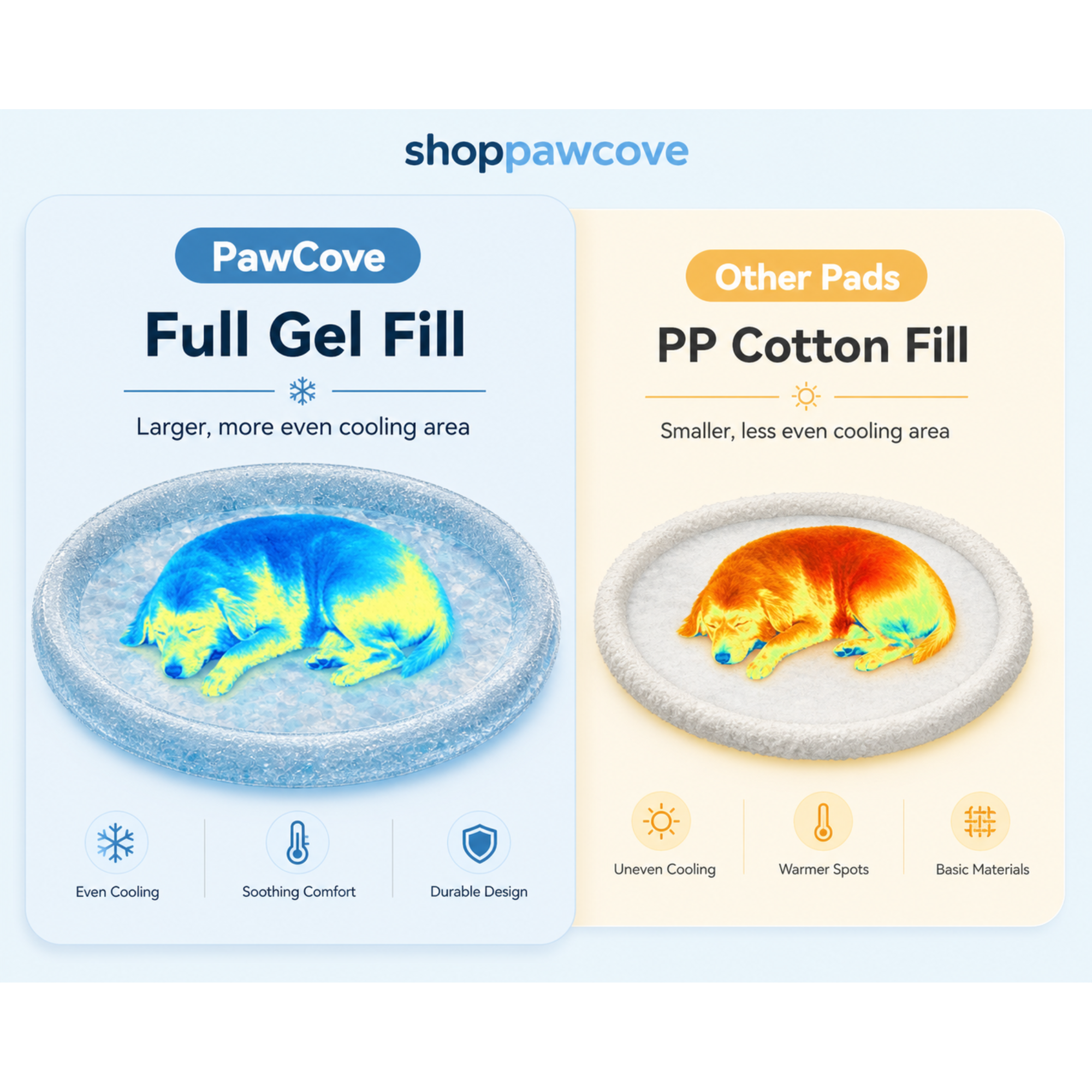 PawCove Gel Cooling Pet Bed for Dogs & Cats