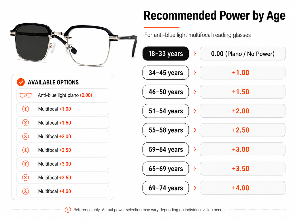✨LAST DAY SALE 50% OFF Auto-Adjusting HD Reading Glasses