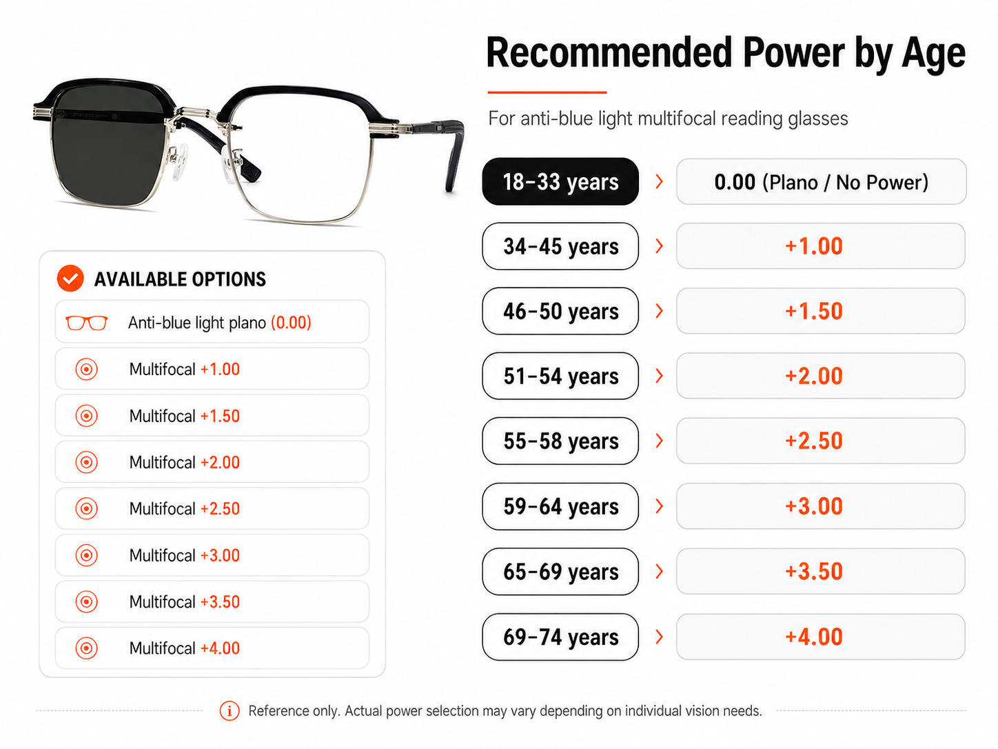 ✨LAST DAY SALE 50% OFF Auto-Adjusting HD Reading Glasses