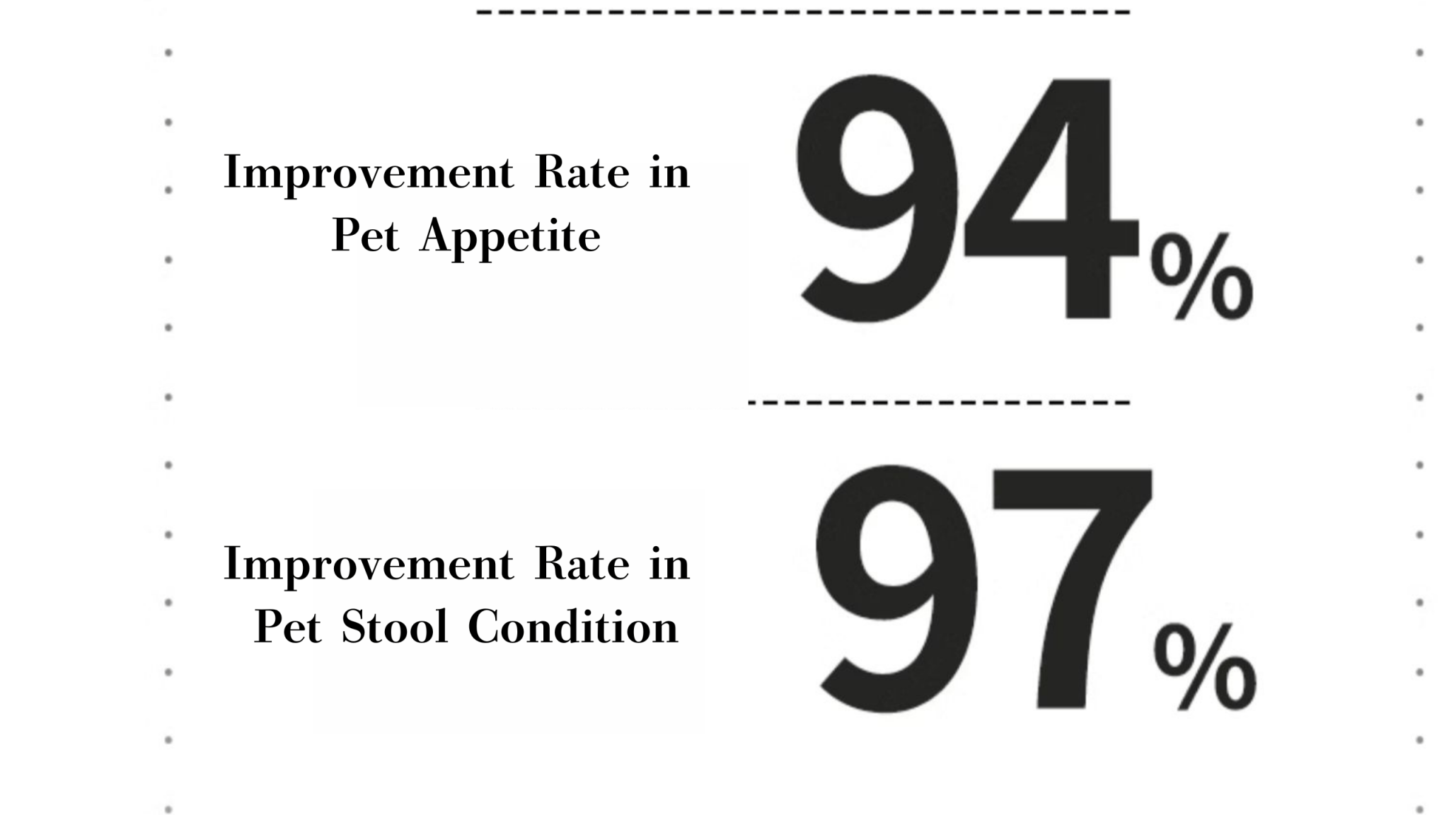 Lactic Acid Bacteria mouthwash for dogs and cats