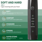 Teeth Cleaning Kit with LED Light
