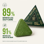 RegrowBar - Men's Hair Growth Shampoo Bar