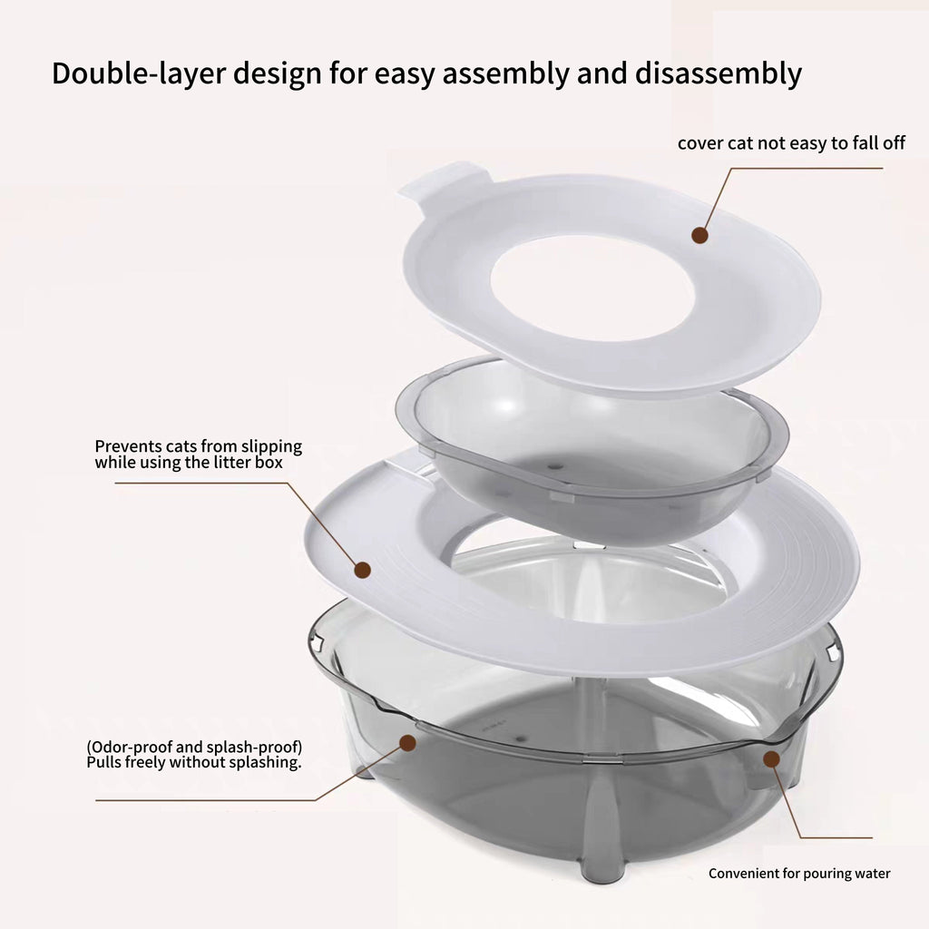 Cat toilet trainer litter box